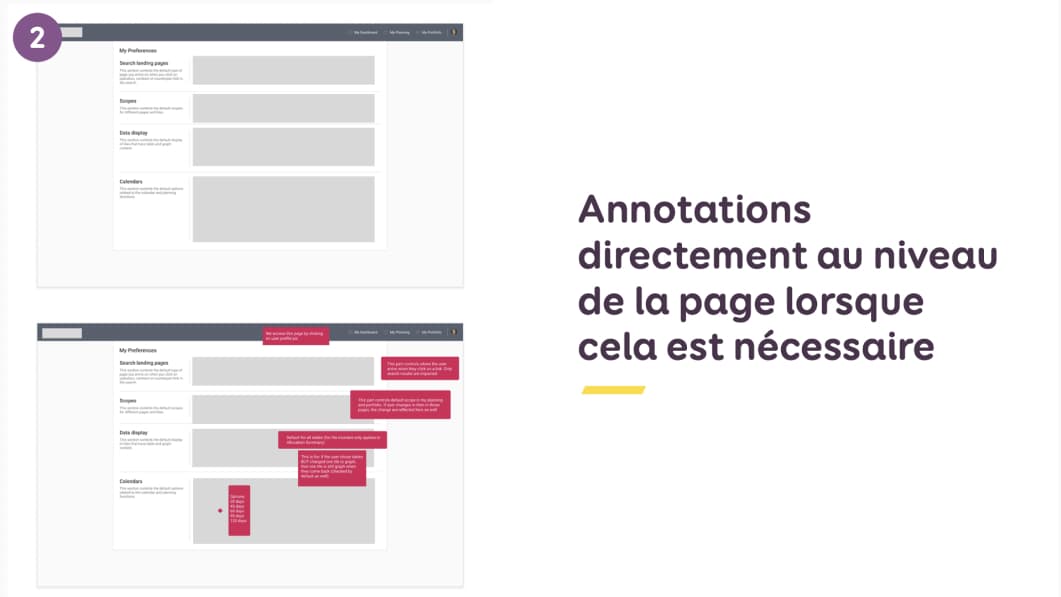 Annotation au niveau de la page lorsque cela est nécessaire