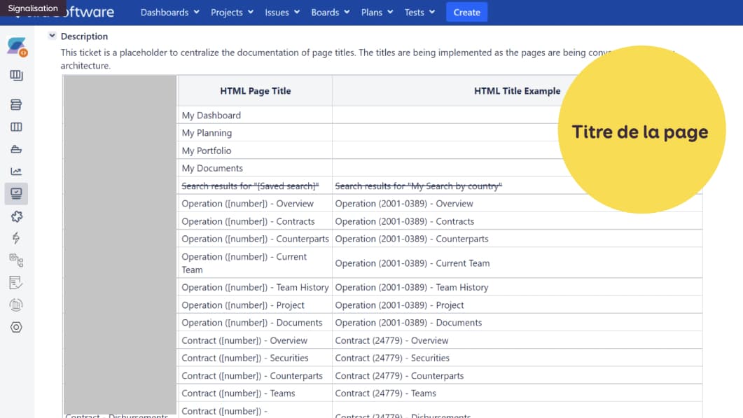 Une capture d'écran d'une page Jira avec un tableau de titres en 3 colonnes : Titre de page HTML et exemple de titre HTML pour différentes pages d'un projet.