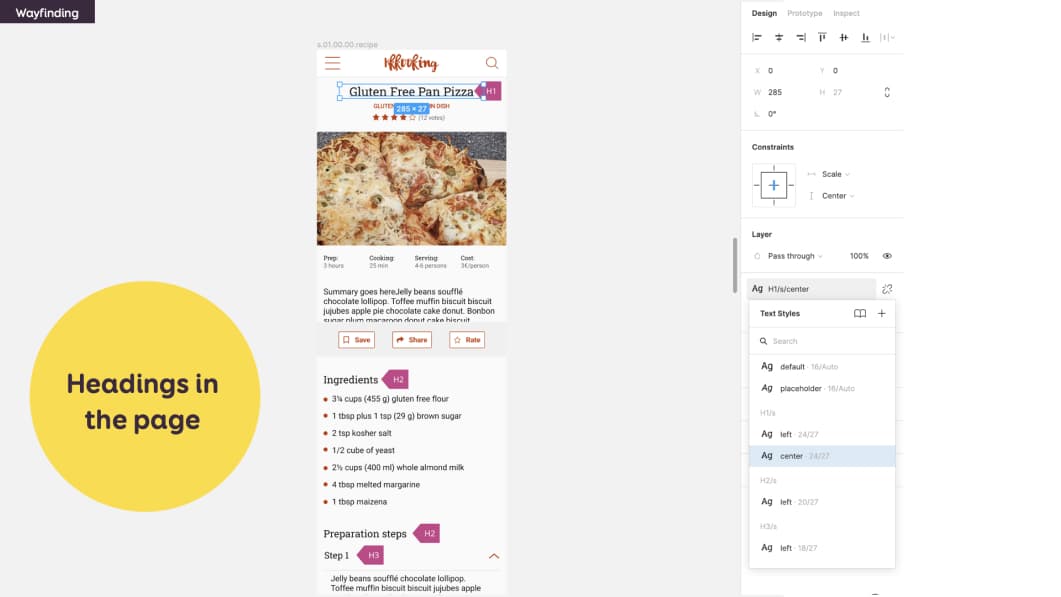 In this example I documented a H1 for the title of the recipe, then H2 for Ingredients and Preparation Steps, etc.