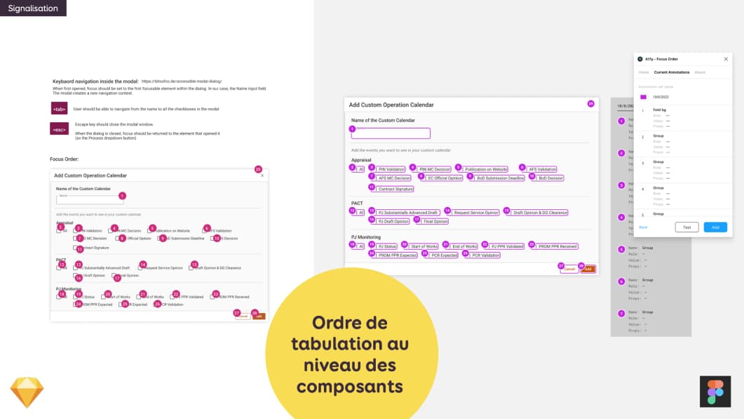 Ordre de tabulation au niveau des composants: deux examples de documentation sur une modale, un example dans Sketch et un dans Figma avec le plugin a11y focus order à coté