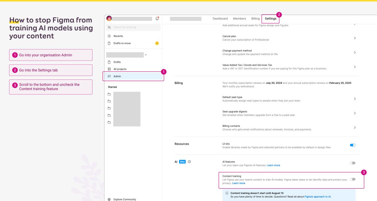 Screenshot of Figma, with annotations to show where you can uncheck the content training option (described in the post)