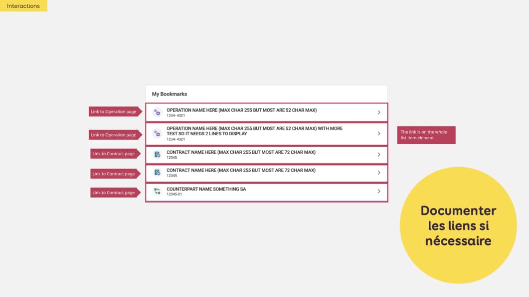 Documenter  les liens si nécessaire - documentation d'une liste de liens pour expliciter où se trouve le lien