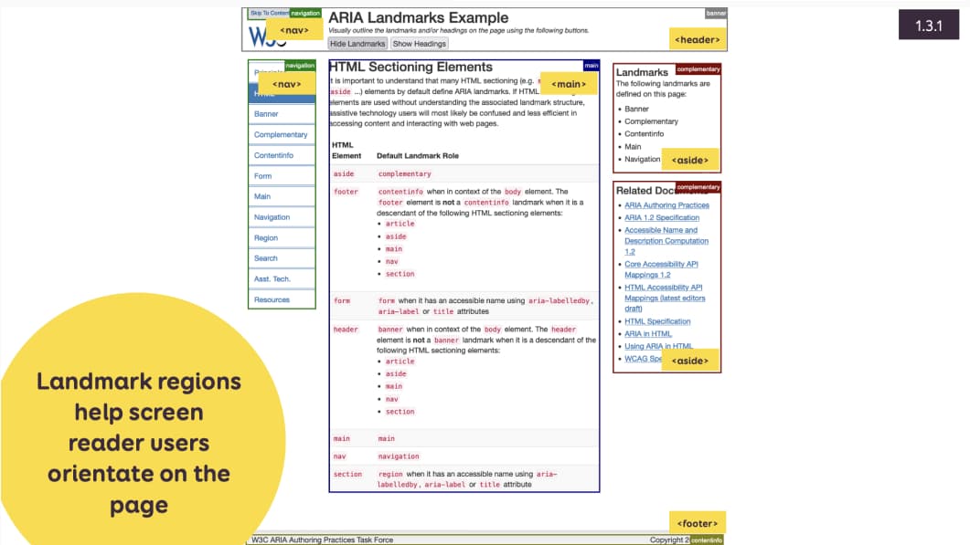 A page with the different aria landmarks marked with little boxes (navigation, banner, main, etc.)