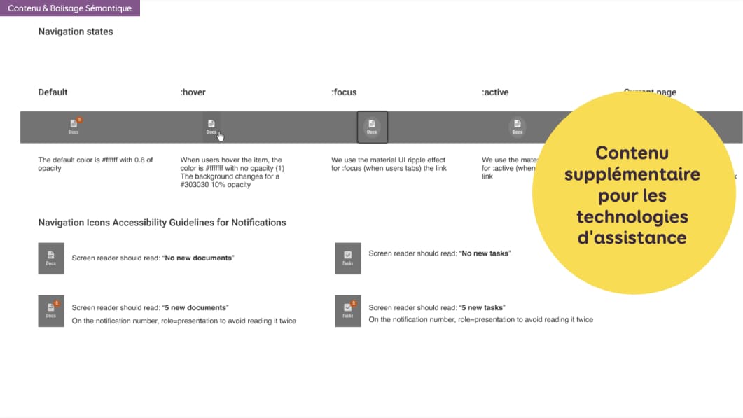 Contenu supplémentaire pour les technologies d'assistance: example d'annonce supplémentaire pour des badges de notification de nouveaux documents et tâches