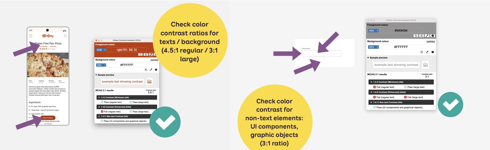 Example of color contrast checking of orange on white, with the tagline "Check color contrast ratios for texts / background (4.5:1 regular / 3:1 large)" And a second example of color contrast checking on the grey to white contrast ratio of an input border, with the tagline "Check color contrast for  non-text elements: UI components, graphic objects (3:1 ratio)"