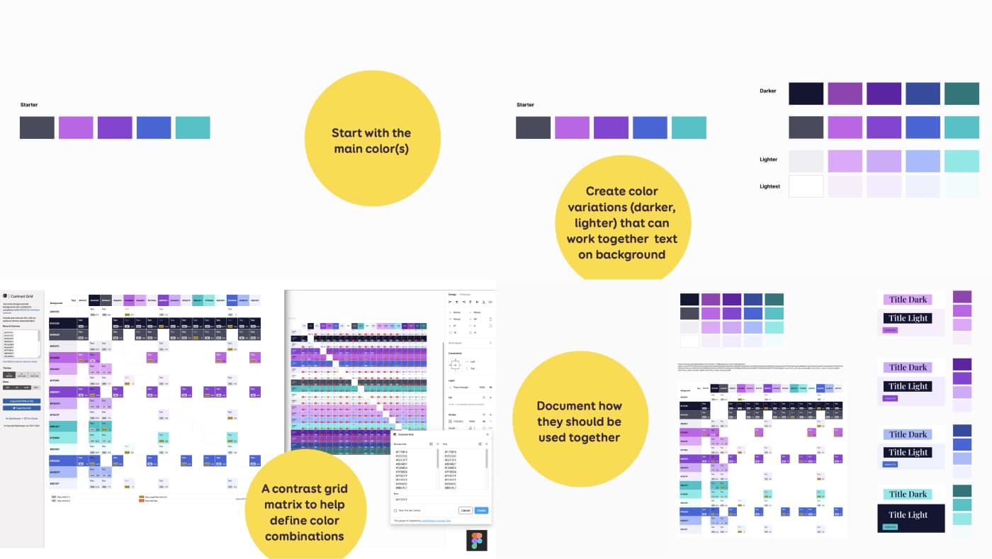 4 slides illustrating the color design process mentioned under this image, with the example of a punk purple, blue and aquamarine palette. 