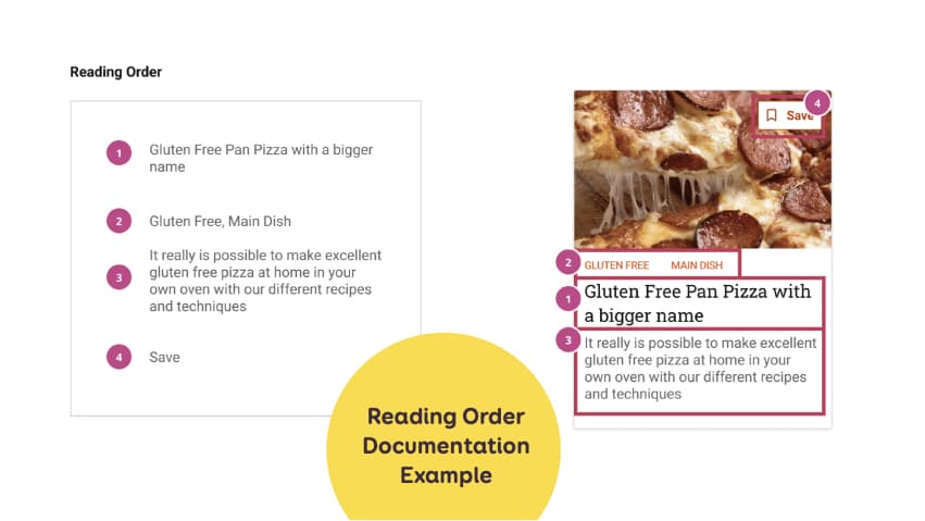 Announced (HTML) content order vs Visual order (be careful with this one)