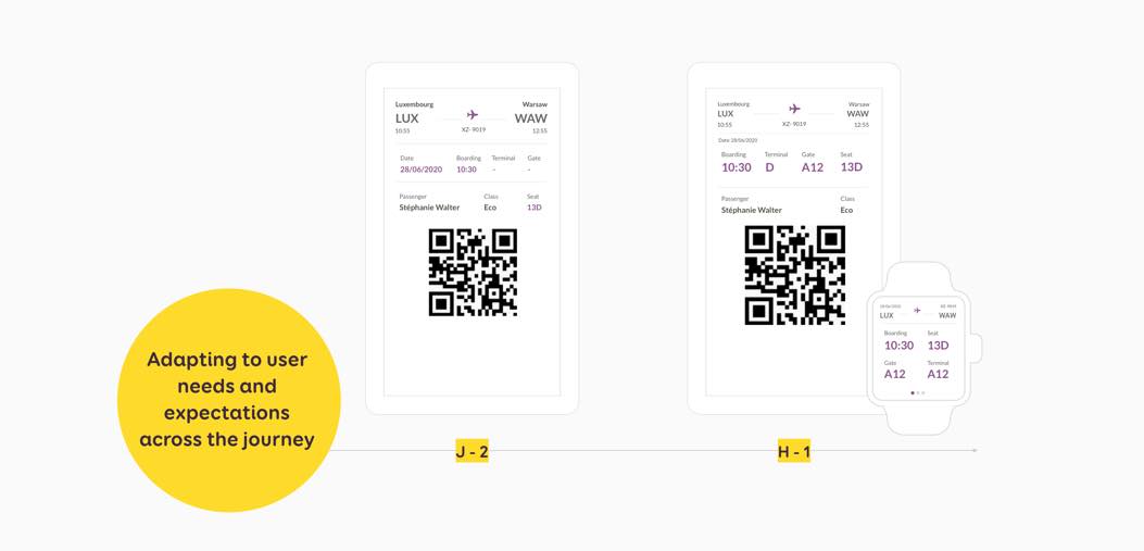 The component in the J-2 version where the airport name is big versus the same H-1 where the airport name is smaller but gate, terminal, boarding time and seat are bigger. And the component on smartwatch only showing those last 4 informations