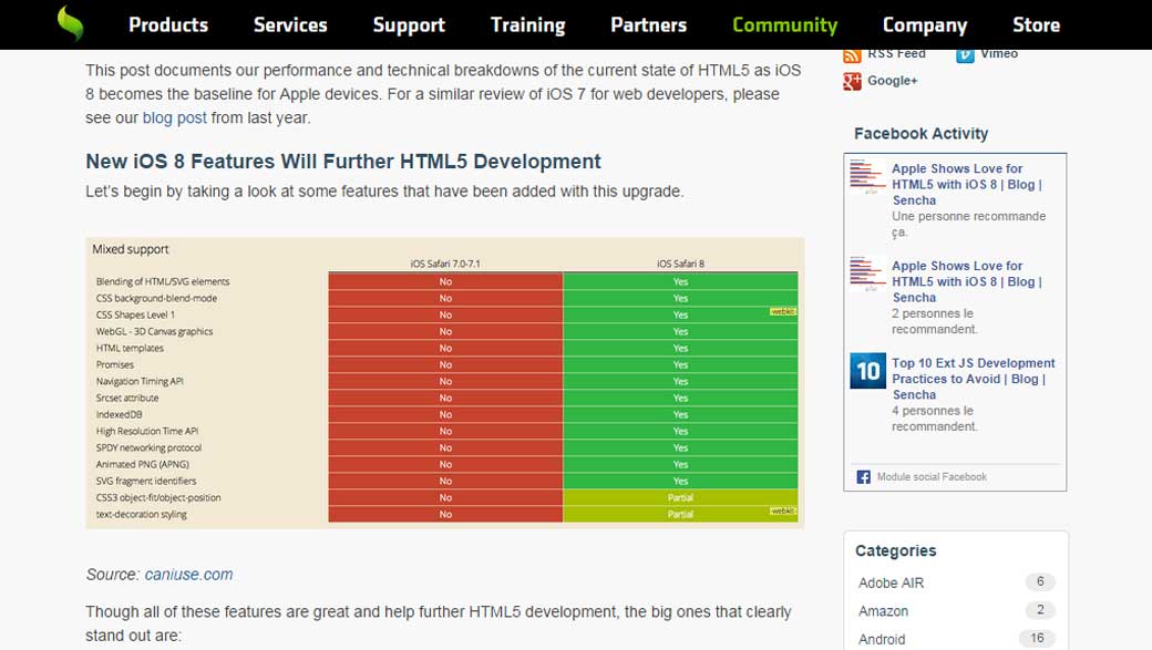 iOS8 va supporter pas mal de nouveautés HTML5/CSS3