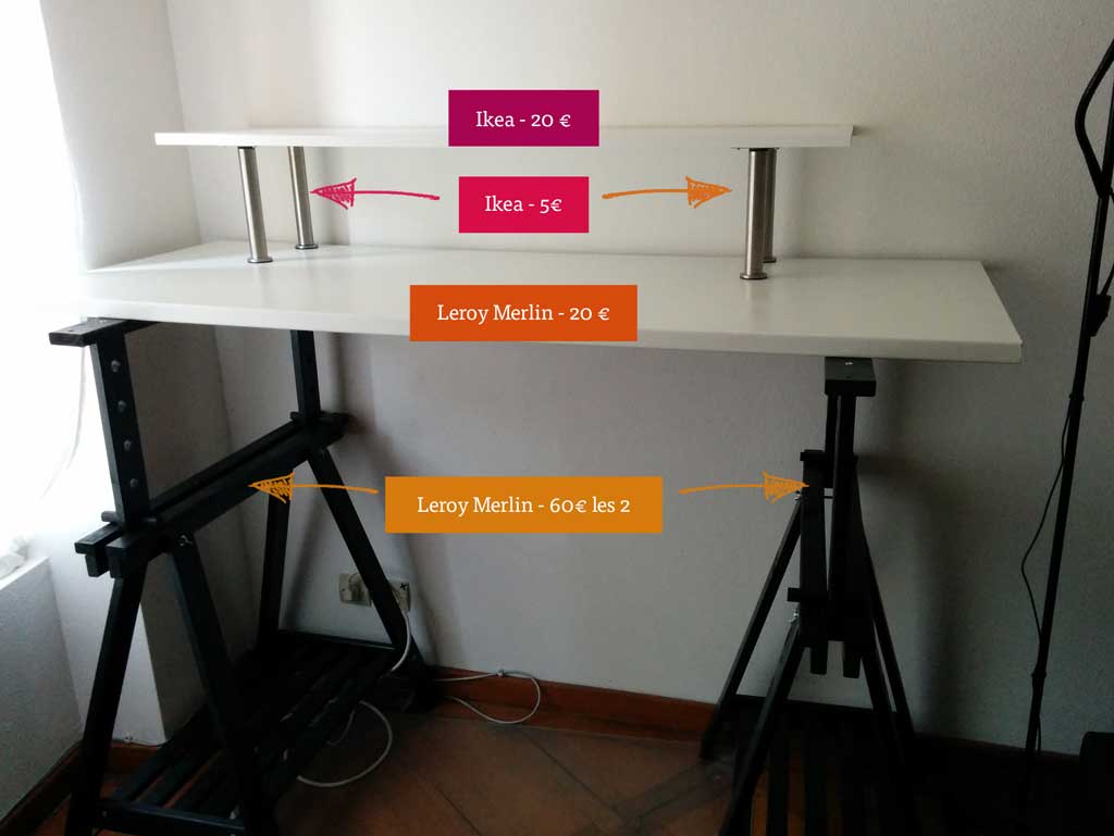 Bureau debout ikea / leroy merlin