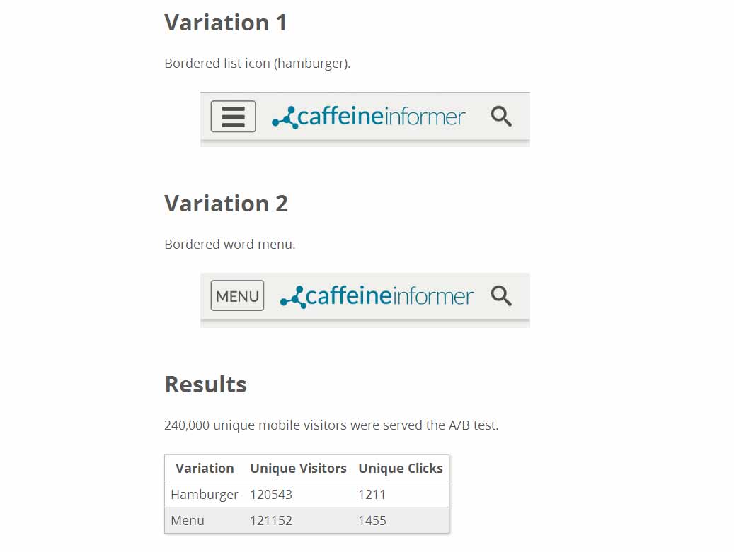 Hamburger vs Menu: The Final AB Test 