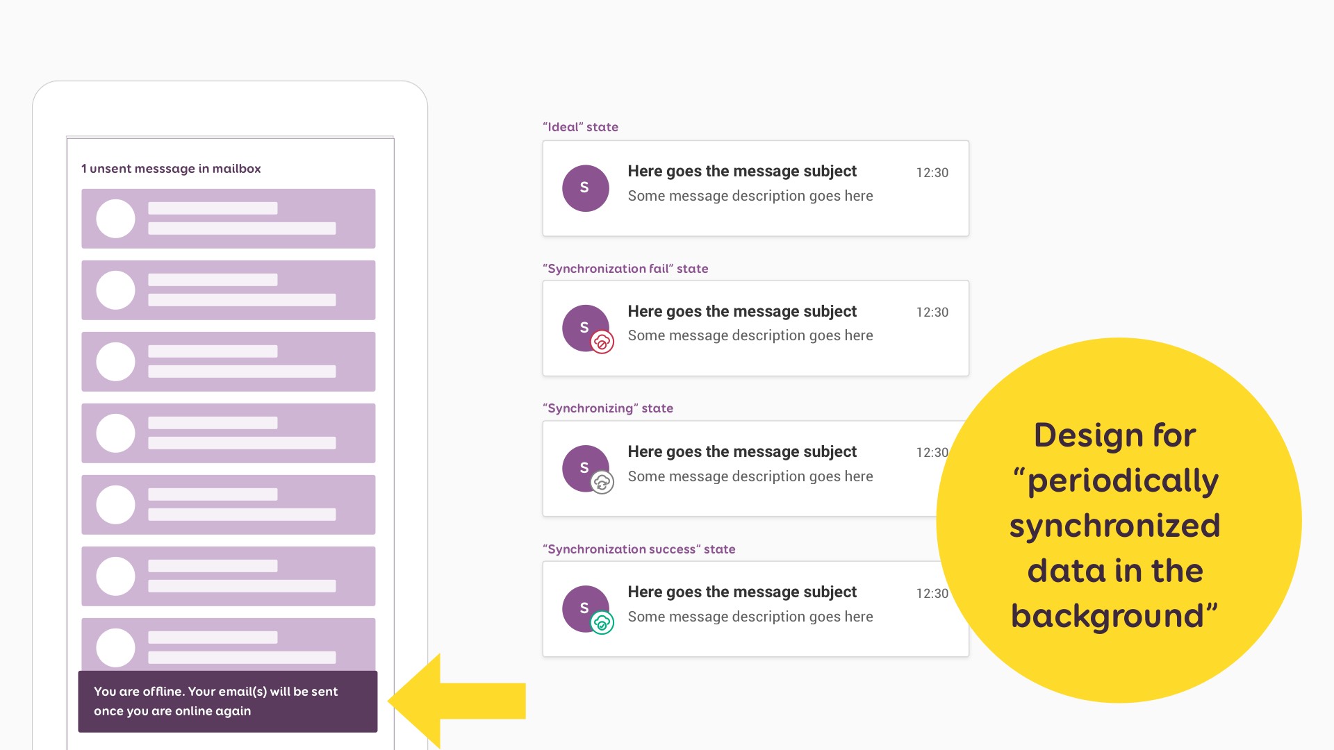 Example de fausse app avec les différents états du composant