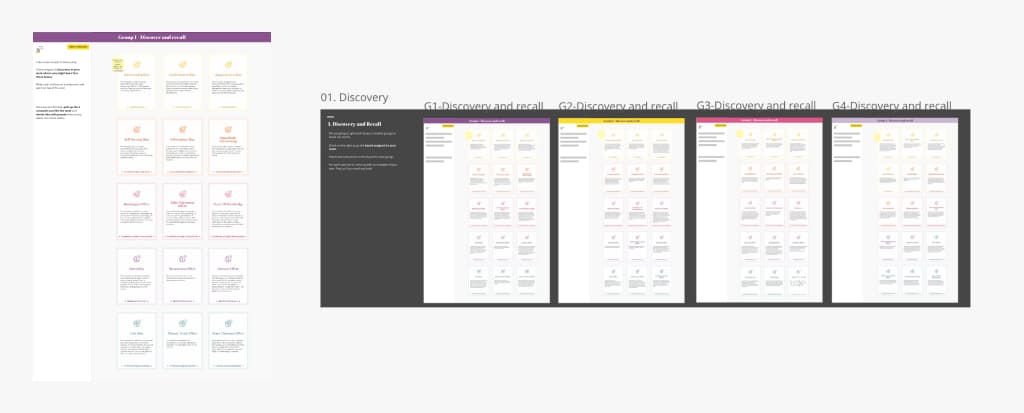 Example of one board for a group and of all 4 group boards next to each other 