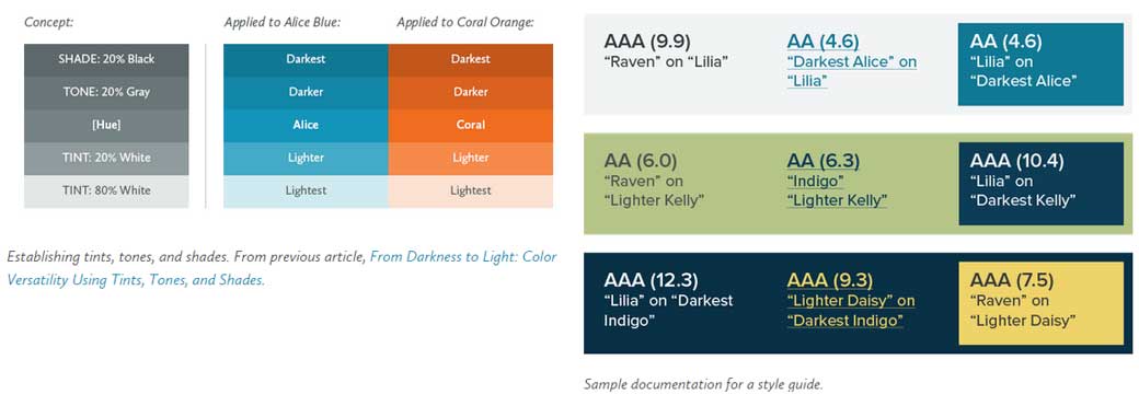 palettes de couleur accessible