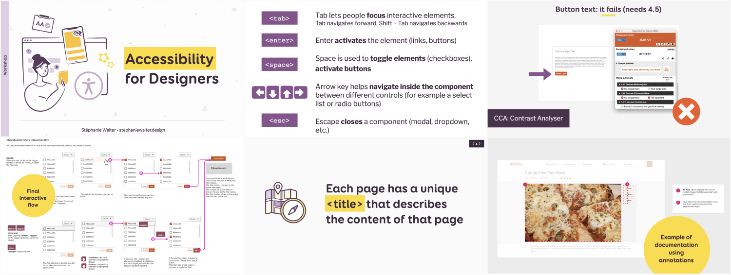 Mashup of 6 of my slides including the first one "accessibility for designers", one with keyboard shorts, one with button color contrast checking, an interactive flow, one with "each page has a unique title that describes the content of that page" as big title, and one with an example of alt tag documentation