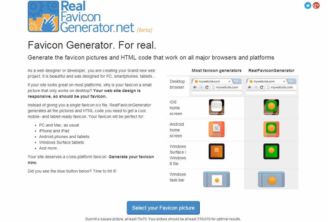 Favicon Generator. For real 