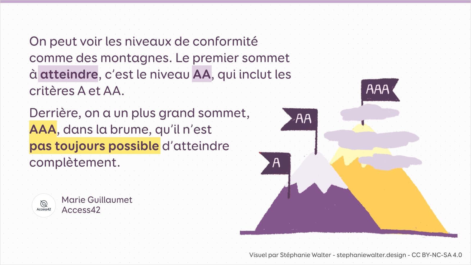 Illustration de 2 montages en avant plan avec des drapeaux A et AA ainsi qu'une montage dans le fond, dans la brume avec le drapeau AAA + le text ci-dessous