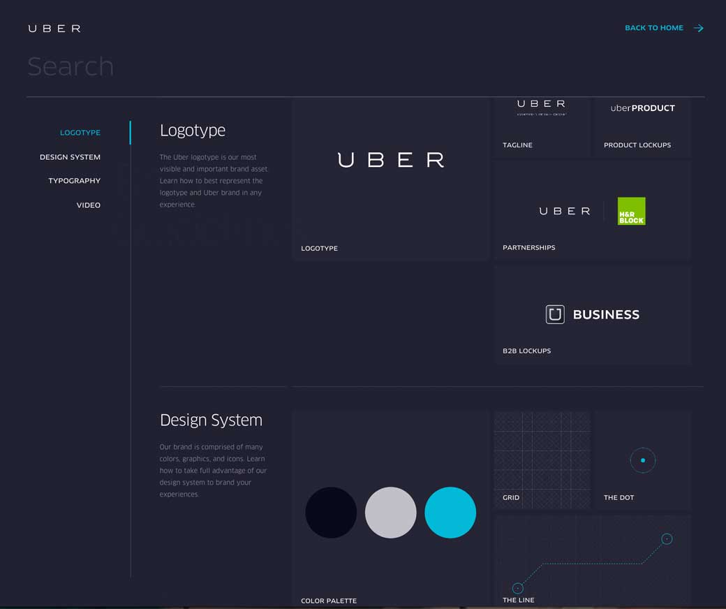 Les brand guidelines de Uber 