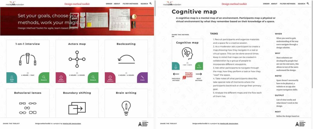 Open medialabamsterdam toolkit