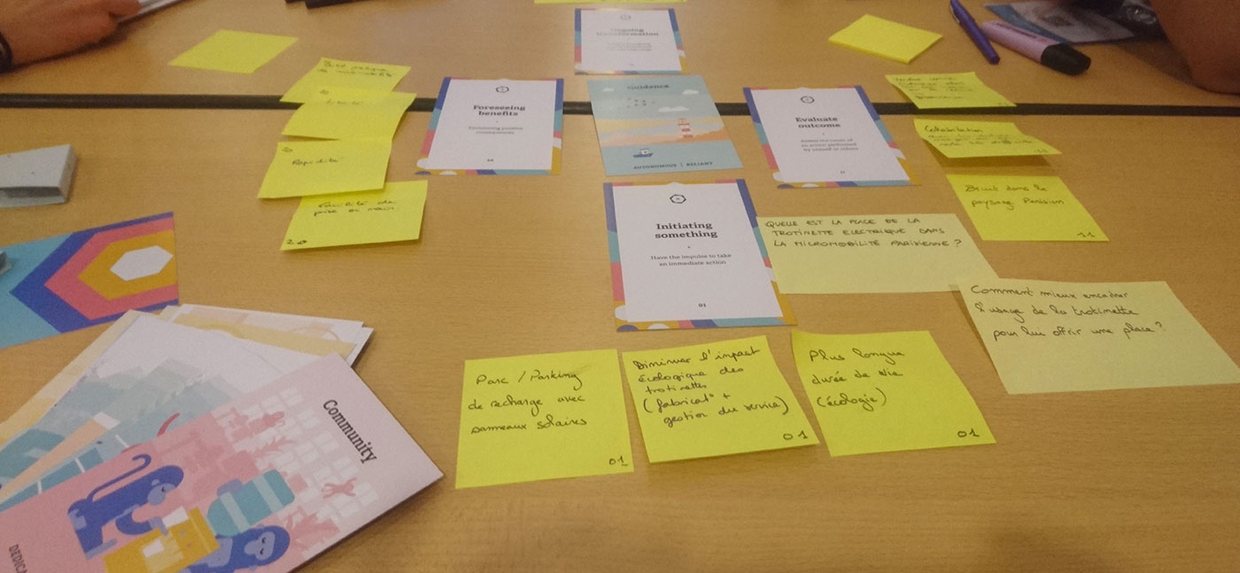 le tirage de cartes sur la table avec nos commentaires sur des post its