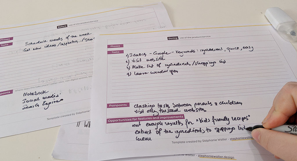 A paper user journey canvas filled with a pen