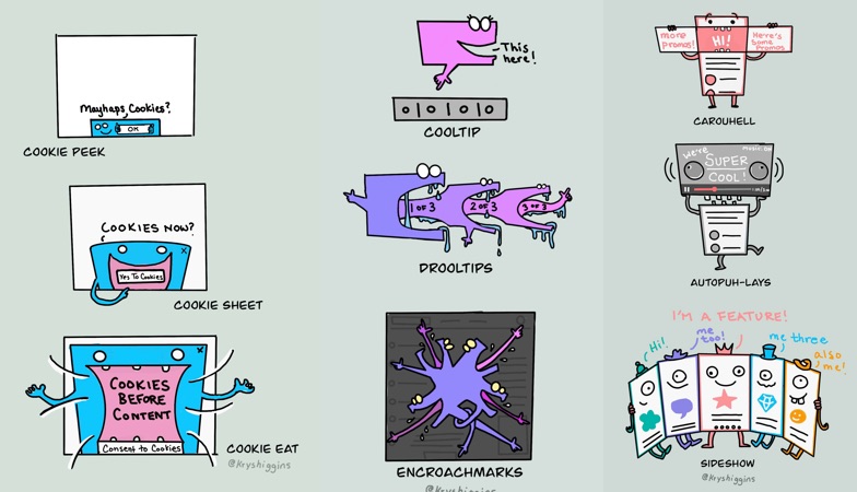 Cookie peek becomes cookies sheet becomes cookie eat, cooltip becomes prooltips becomes enchoachmarks, caroussel becomes autoplay-lars becomes slideshow