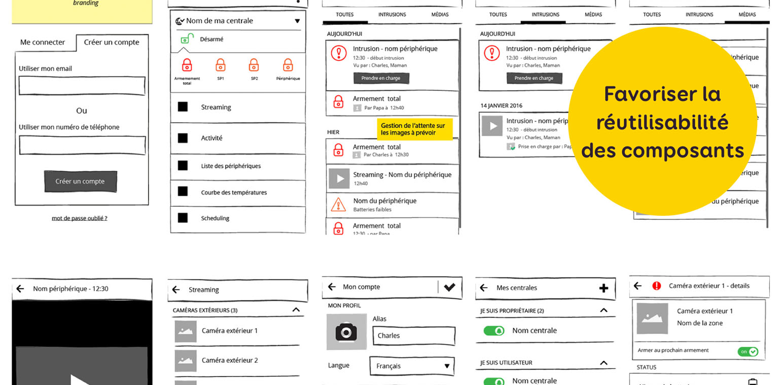 Wireframes mobile